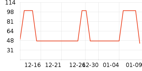 ���/������ʷ�۸�