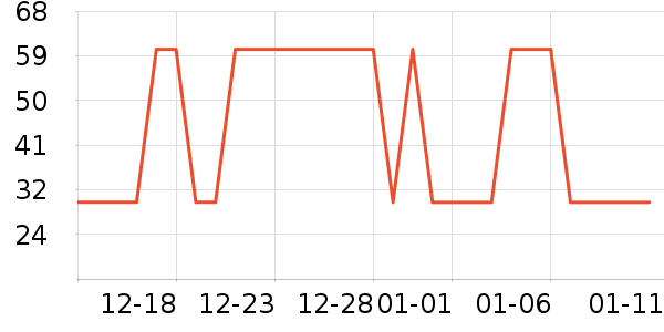 ��������/��ɴ��ʷ�۸�