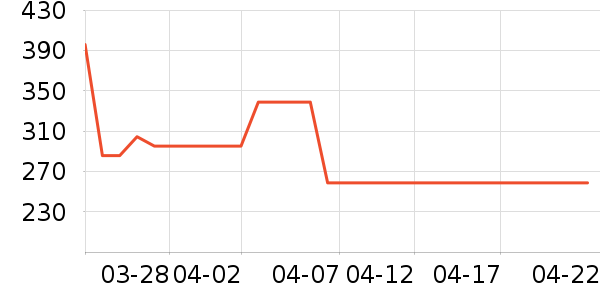 �˶�Ь��ʷ�۸�