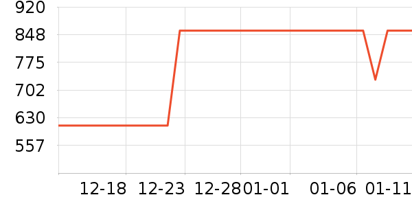 ������������ʷ�۸�