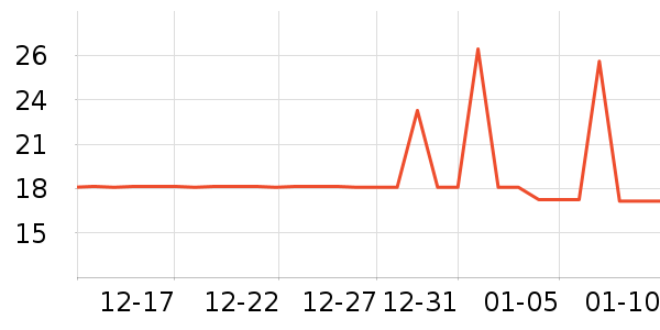 �ŷ�����/ţ�����ʷ�۸�