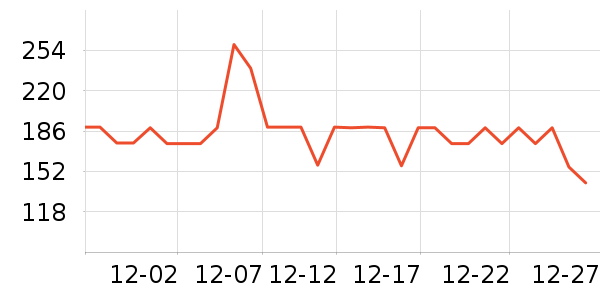 �����˶�Ь��ʷ�۸�