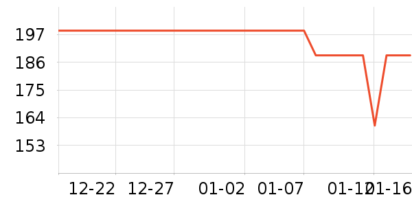 С��������/������/��ҩ����ʷ�۸�