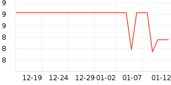 �˶�װ��ʷ�۸�