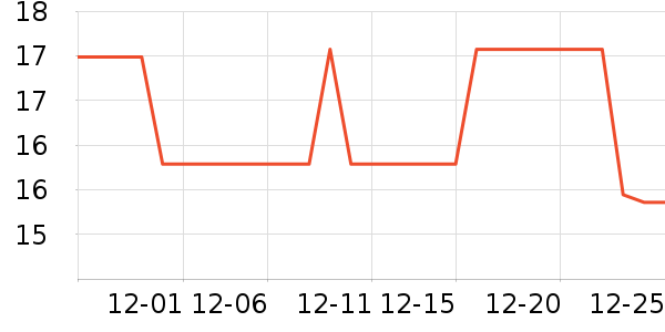 ���ϼ��ݵ���ʷ�۸�