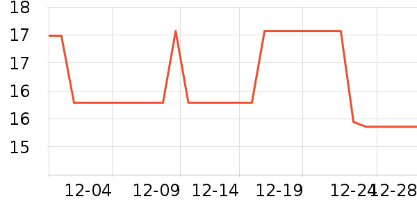 ���ϼ��ݵ���ʷ�۸�