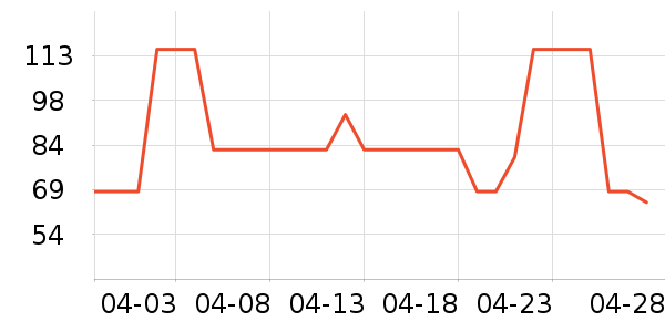 �������Һ��˪��ʷ�۸�