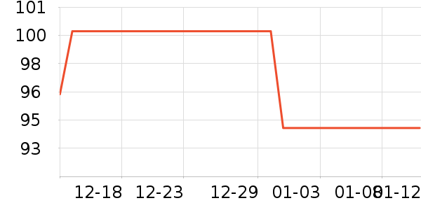 �ʼ�è����ʷ�۸�