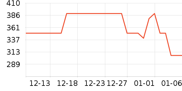 è������������/������ʷ�۸�