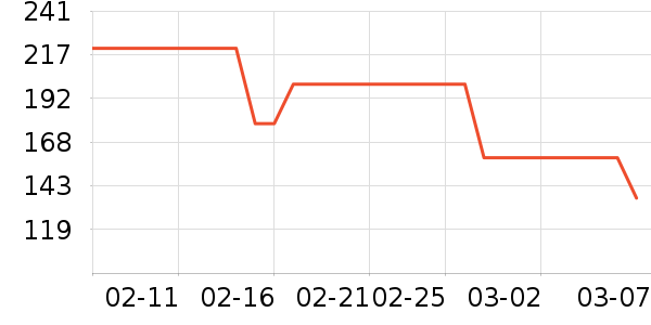 ���ݷ�Ůʿ�ڿ���ʷ�۸�