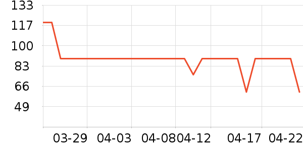 VXE�����ʷ�۸�