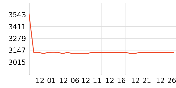 ���������ʷ�۸�