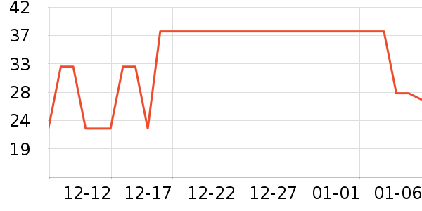 СĦ��װ�������ʷ�۸�