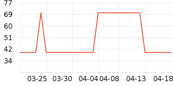 ʫ�����������ʷ�۸�