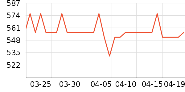 ̫̫���������¼���ʷ�۸�