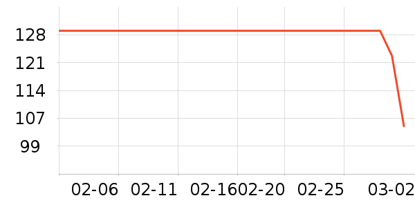 �ֵ°ٻݷ���/�����ʷ�۸�