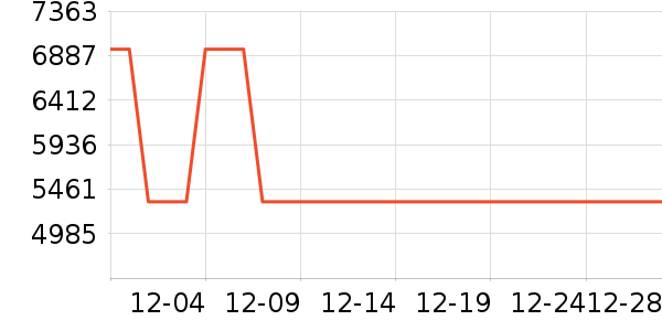 Դ��ľ���ľ�Ҿ���ʷ�۸�