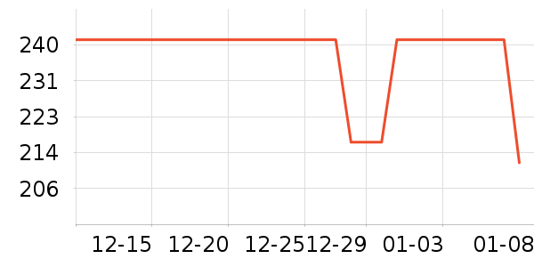 �����������̲�Ʒ��ʷ�۸�