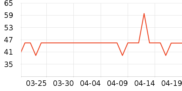 ��ľ/ƴ����ʷ�۸�