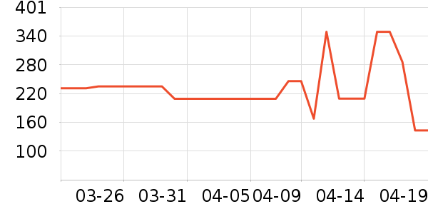 ����������ͯ����/������ʷ�۸�