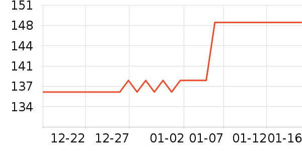 ��ȻԪ��ɳ����ʷ�۸�