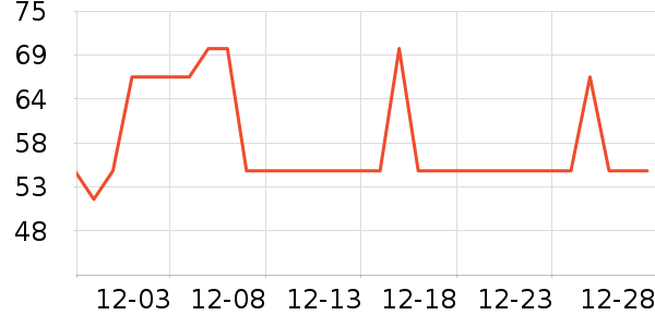 ���Ᵽ�±���ʷ�۸�