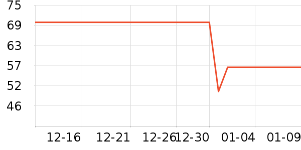 ũ��ɽȪ������ʷ�۸�