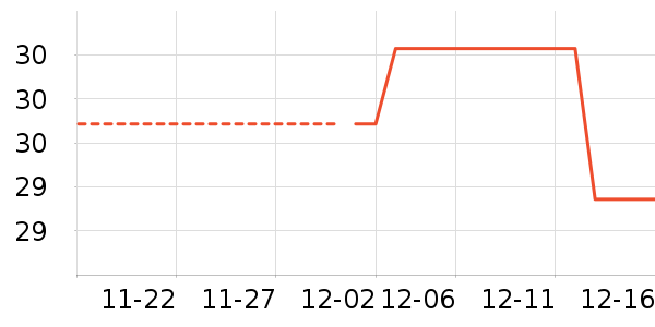 �����è��ʳ��ʷ�۸�