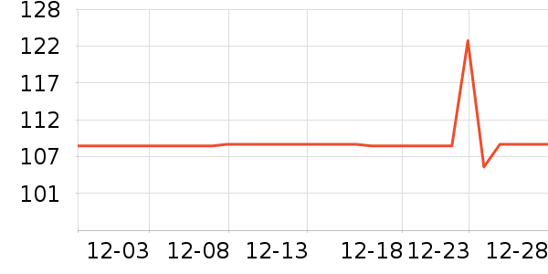 Ǳˮͧ���������ʷ�۸�