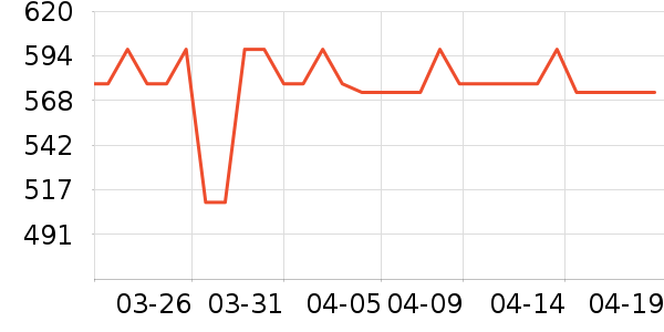 ̫̫���������¼���ʷ�۸�