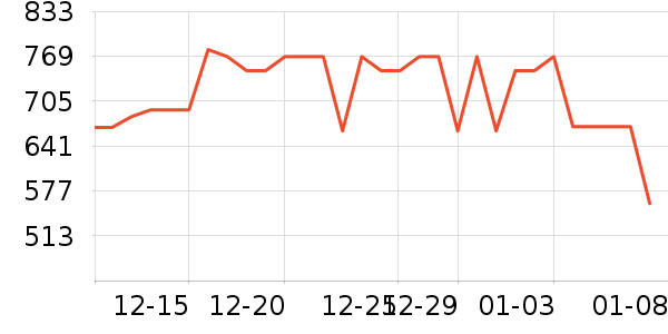 ��Ƹ�ź����ʷ�۸�