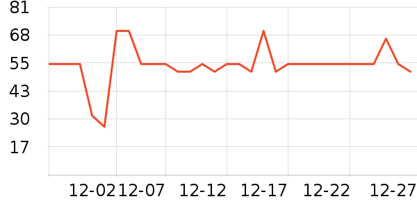 ���Ᵽ�±���ʷ�۸�