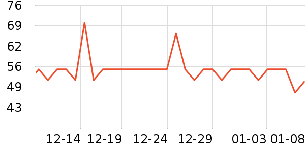 ���Ᵽ�±���ʷ�۸�