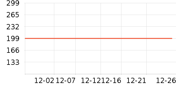 ��ƥ��˯��/�Ҿӷ���װ��ʷ�۸�