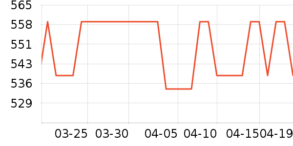 ̫̫���������¼���ʷ�۸�