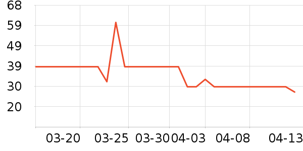 ������ơ��ơ����ʷ�۸�