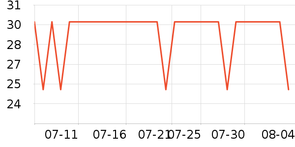 ������ơ��ơ����ʷ�۸�