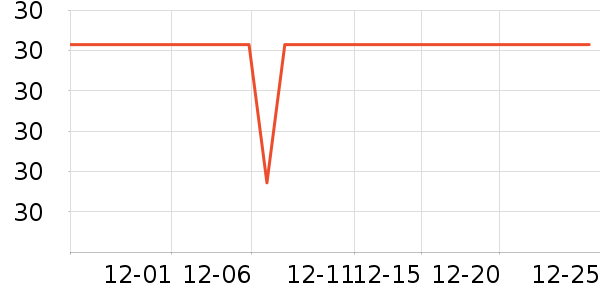 ������ơ��ơ����ʷ�۸�