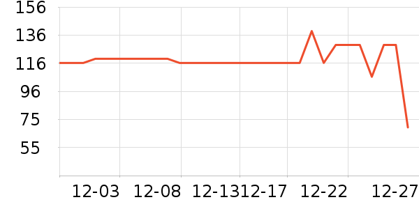 ����Ůʿ�ڿ���ʷ�۸�