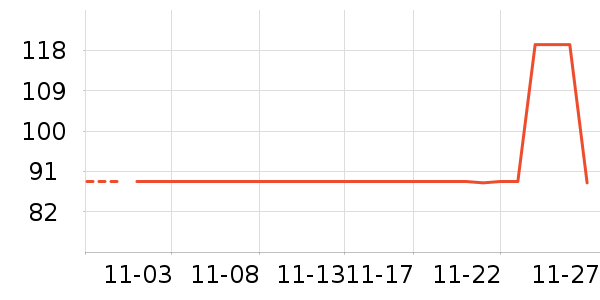 ����Ʒ����ʷ�۸�