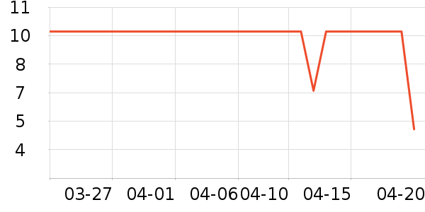 ȸ����ʪ��ʷ�۸�