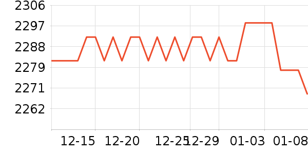 С���ֻ���ʷ�۸�