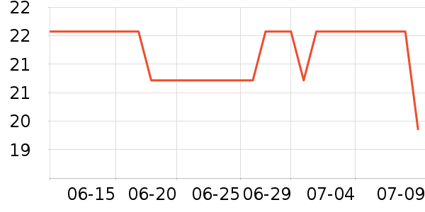 �շ�Ů�Ի�����װ��ʷ�۸�