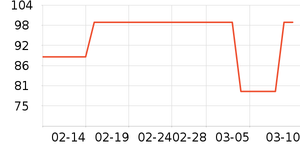 ��Ұ�ݻ���˪��ʷ�۸�