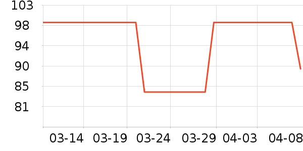 ��Ұ�ݻ���˪��ʷ�۸�