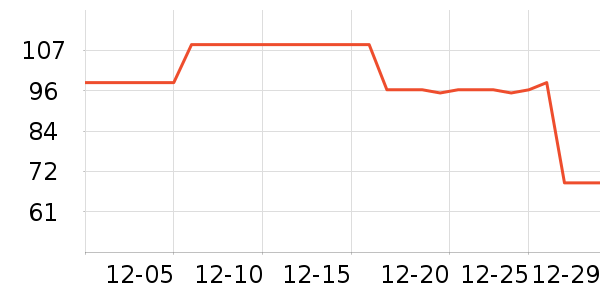 �˶����ľ/ƴ����ʷ�۸�