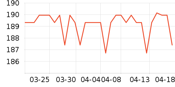 ���������������ʷ�۸�