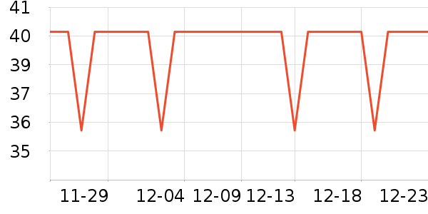 �ֶ�ɭ����������ʷ�۸�