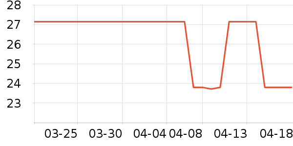 ��Ҳ����/ˮ��/ˮ����ʷ�۸�