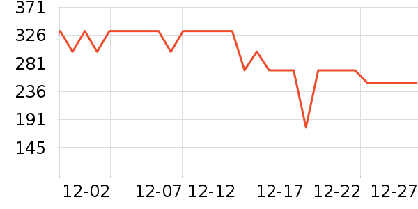 ������΢��¯��ʷ�۸�